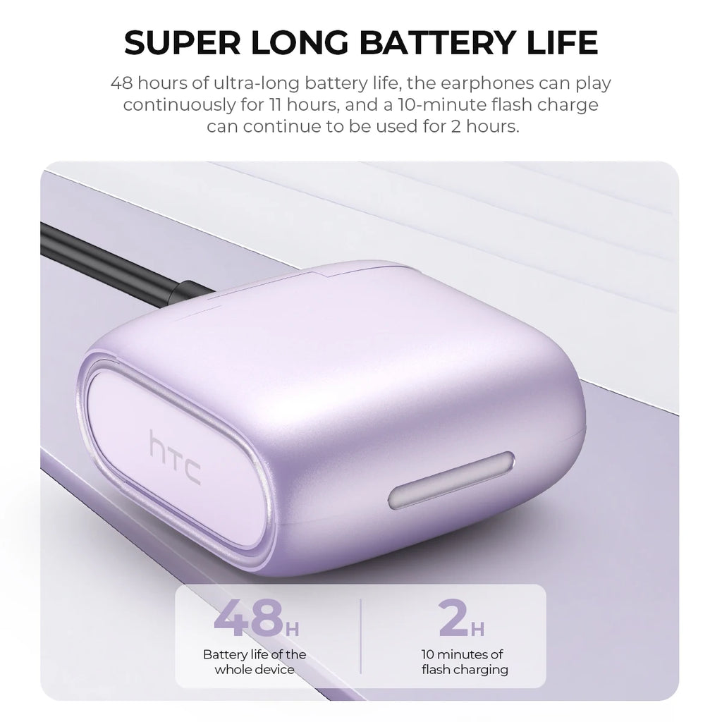 Translator HTC NE23 OWS Wireless Headphones 6.0 Translation Earphones Dual Noise Reduction Calls IP55 Professional Protection