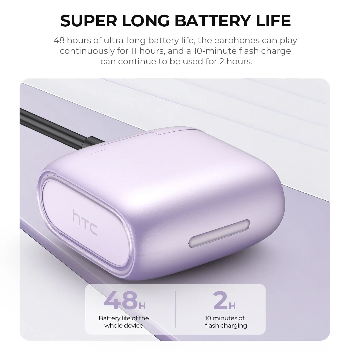 Translator HTC NE23 OWS Wireless Headphones 6.0 Translation Earphones Dual Noise Reduction Calls IP55 Professional Protection