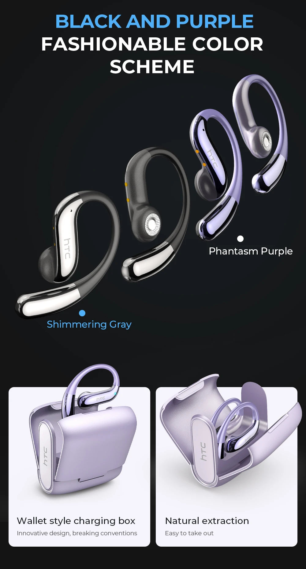 Translator HTC NE23 OWS Wireless Headphones 6.0 Translation Earphones Dual Noise Reduction Calls IP55 Professional Protection