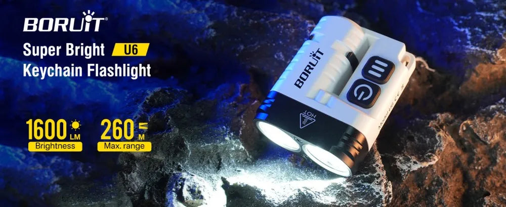 BORUiT U6 SST20 LED EDC Flashlight Keychain Work Light Type-C Rechargeable Clip Torch with Magnet Camping Pocket Lantern