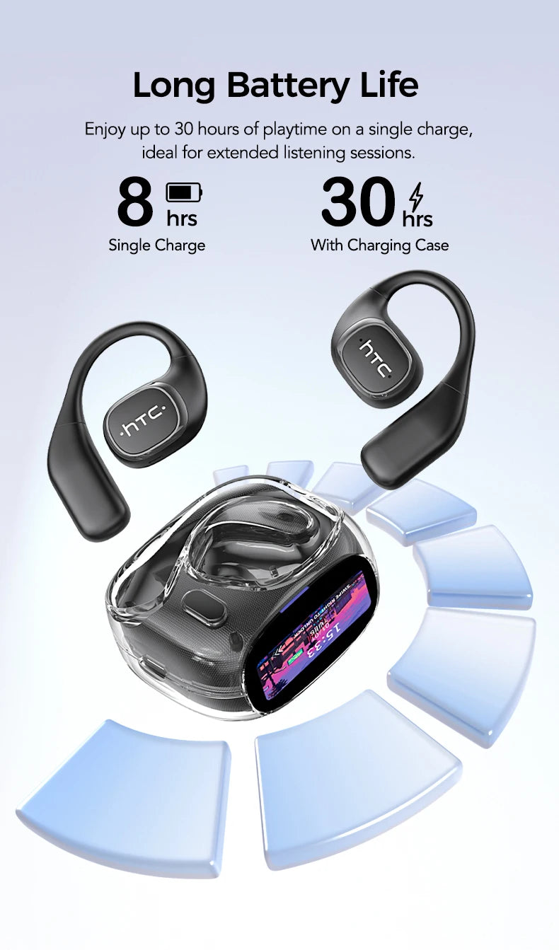Translator HTC NE11 Bluetooth 6.0 OWS Wireless Headphones Translation Earphones Full-Color Touch Screen Ultra Long Battery Life