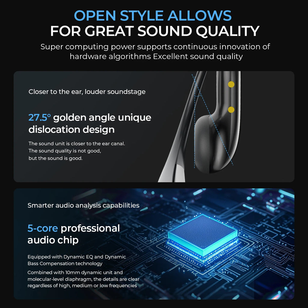 Translator HTC NE23 OWS Wireless Headphones 6.0 Translation Earphones Dual Noise Reduction Calls IP55 Professional Protection