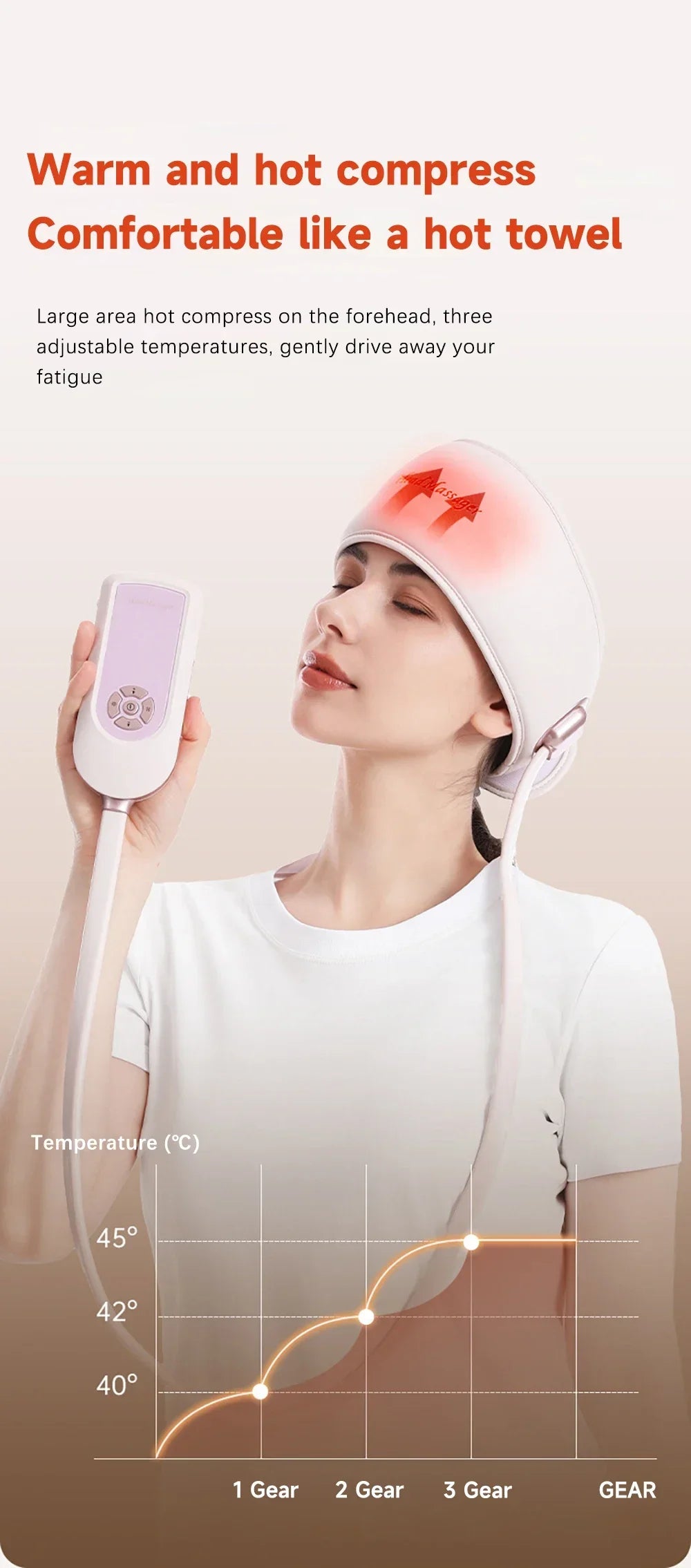 Electric Head Massager with Heat Air Pressure Head Massage Device Eye Muscle Massager Hot Compress Airbag Music 6-Zone Massager