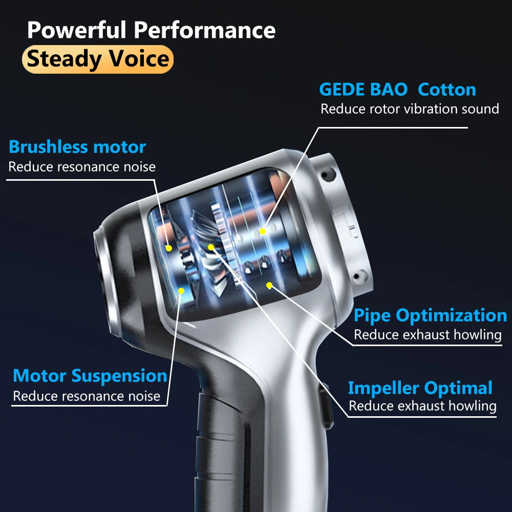 Car Wireless Vacuum Cleaner Strong Suction Handheld  Wet Dry Auto Vacuum Home & Car Dual Use Mini Vacuum Cleaner Home Appliance